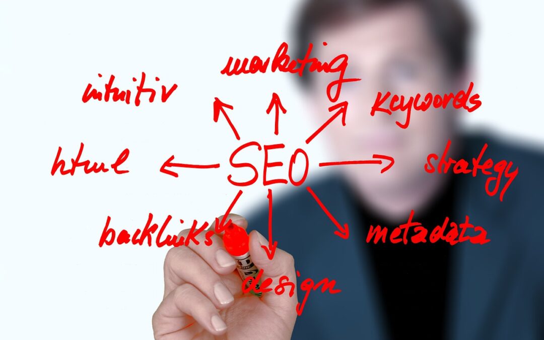 8 Factors That Define Your Website’s SEO